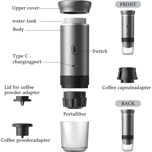 Espresso Coffee Machine Compatible With Capsules & Powder Compatible With Capsules & PowderJe suis